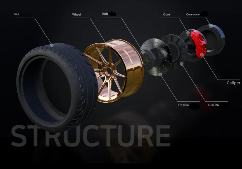 Car Diffuser – Product Details