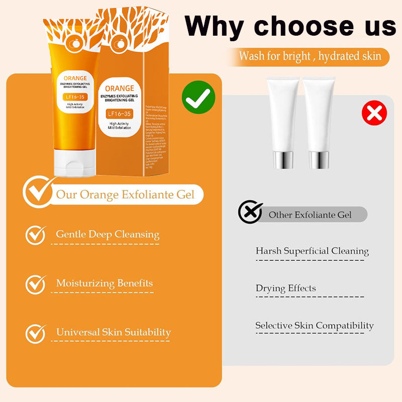 Floryxo™Orange Enzyme Exfoliating Gel — The Gentle Miracle Your Skin Has Been Crying Out For
