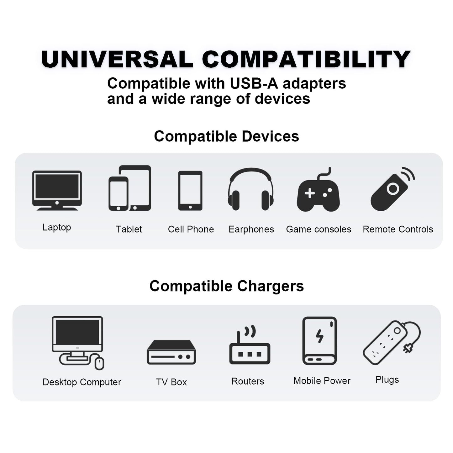 ⏰ 4-in-1 USB-oplaadkabel snel opladen MAX 240W