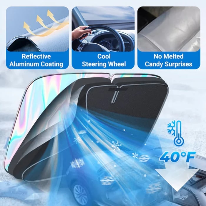 🌊2025 Summer Hot Sale-💥2025 Foldable Anti-UV Windshield Sunshade