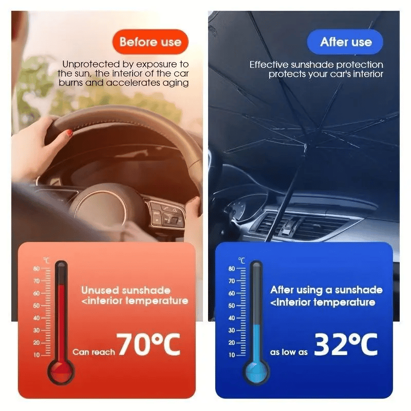 🌊2025 Summer Hot Sale-💥2025 Foldable Anti-UV Windshield Sunshade
