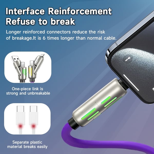 ⏰ 4-in-1 USB-oplaadkabel snel opladen MAX 240W