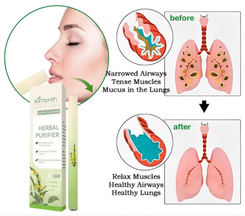 Herbal Diffuser Upgraded with Extracts of Mullein