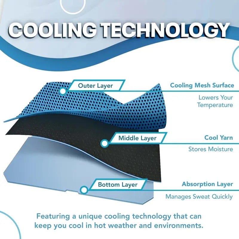 🔥Last Day 49% OFF🔥CoolTowel Bottle - Cold Sweat Towel You Can Use Anywhere, Anytime! Reusable Soft Absorbent Cooling Portable