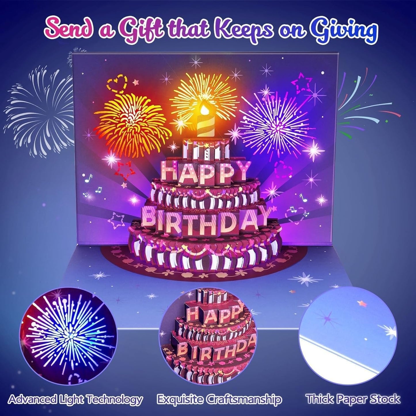 🔥2025 New Arrival - 49% OFF🎉Fireworks Pop-Up Cake Birthday Surprise Card🎂