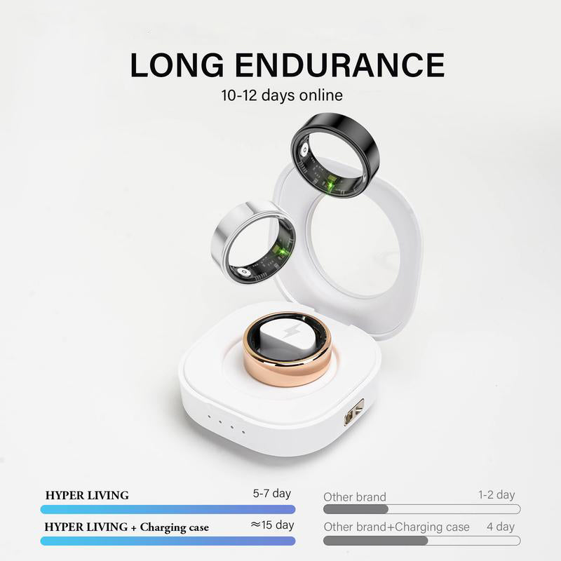 Smart Waterproof Bluetooth Ring for Men & Women – Gold, Fitness Tracker with Heart Rate, Blood Pressure, Sleep & Calorie Monitoring