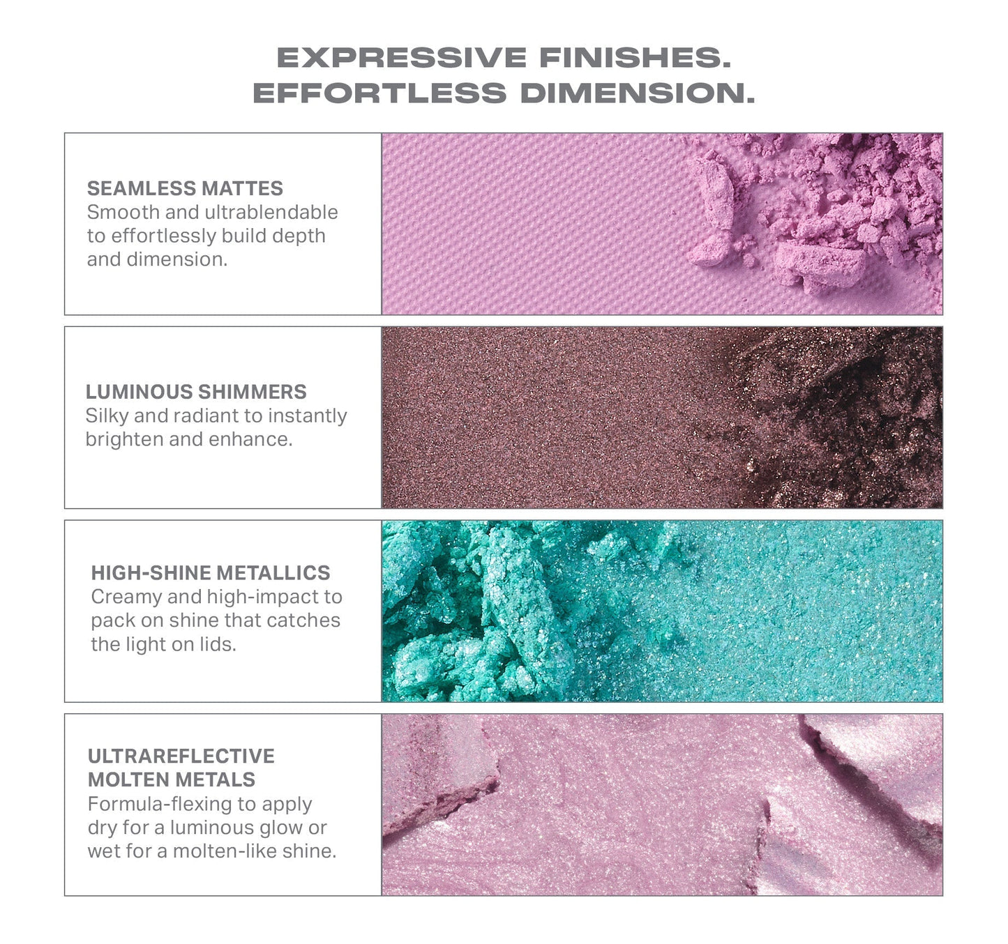 ChromaPlus 6-Pan Eyeshadow Palette