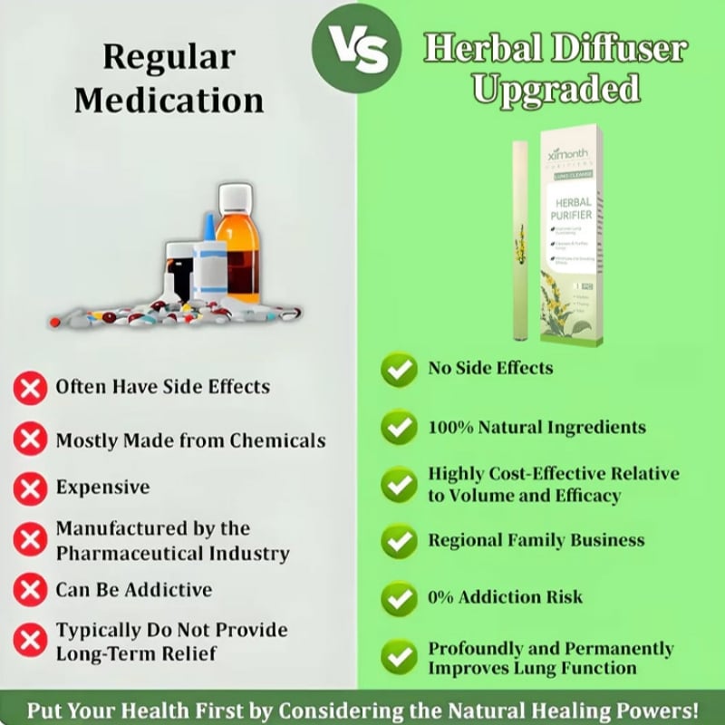Herbal Diffuser Upgraded with Extracts of Mullein